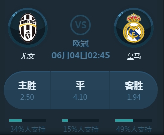场策略上的
